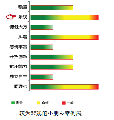 【Ebpay基因检测】Talazoparib靶向药物基因检测：精准抗癌，从“基因识别”开始